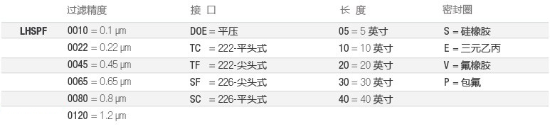 LHSPF-全流體-選型-cn.jpg