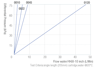 DN66外貿制藥.png