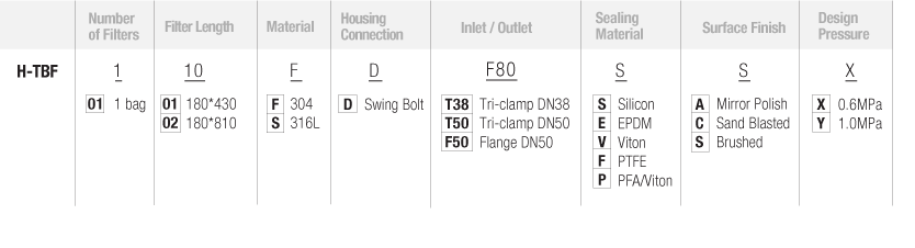 H-TBF-選型-過濾器.png