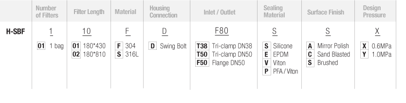 H-SBF-選型-過濾器.png